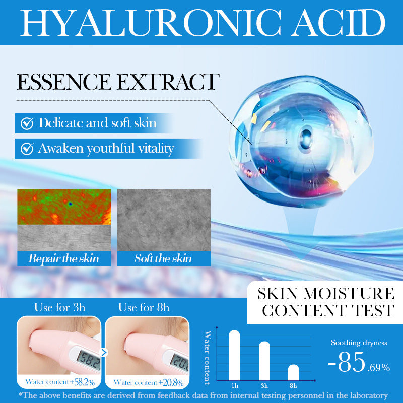 Full English Coconut Oil Nourishing Moisturizing Facial Cream
