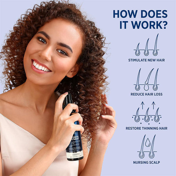 Thickening Men's And Women's Hair Growth Liquid Hanzuva