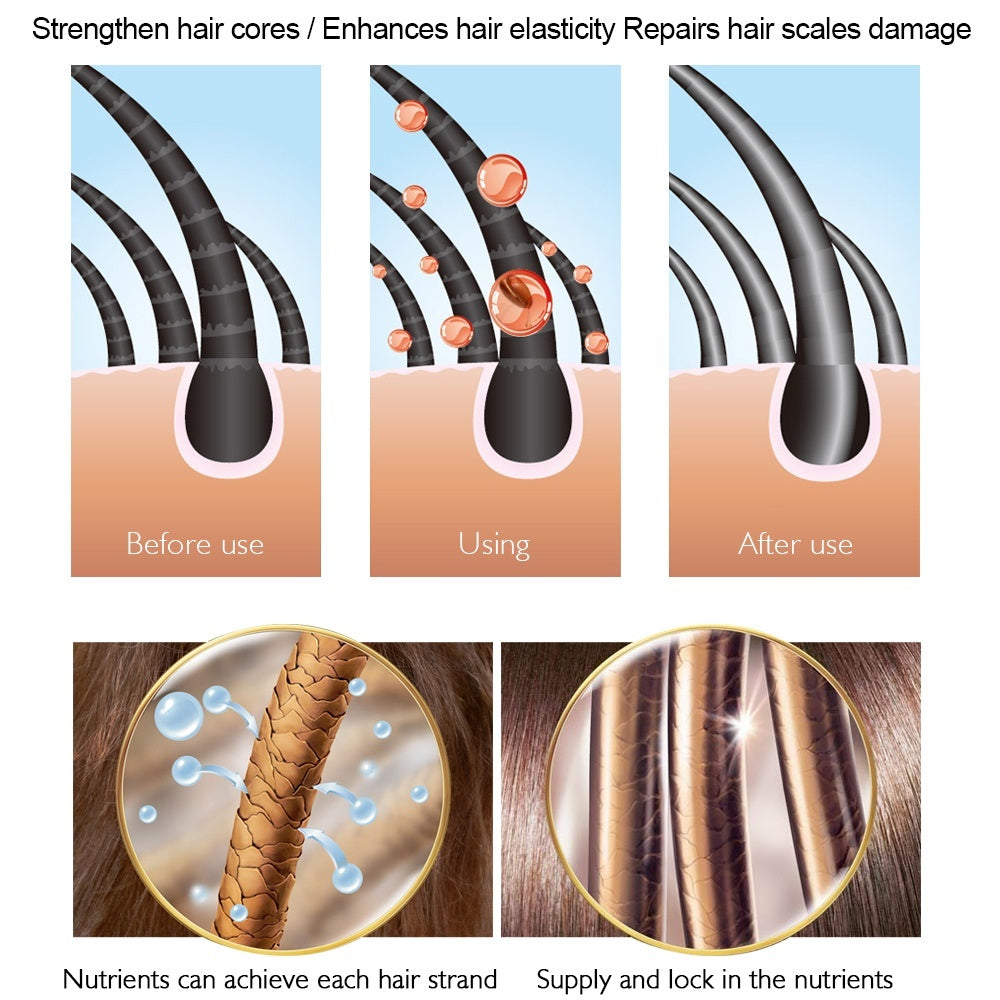 Improve Frizzy Split Hairs With Leave-in Essential Oil